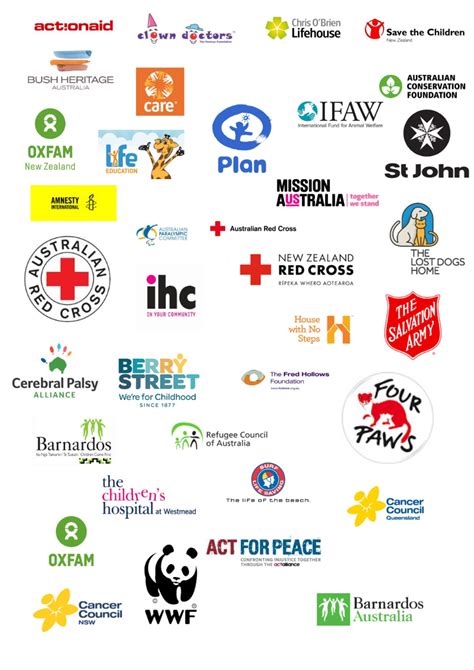 best color for charity logos